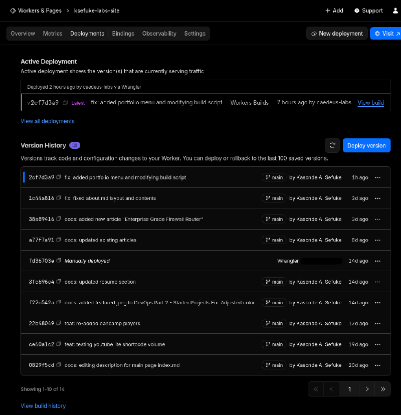 cdfw-commits.png