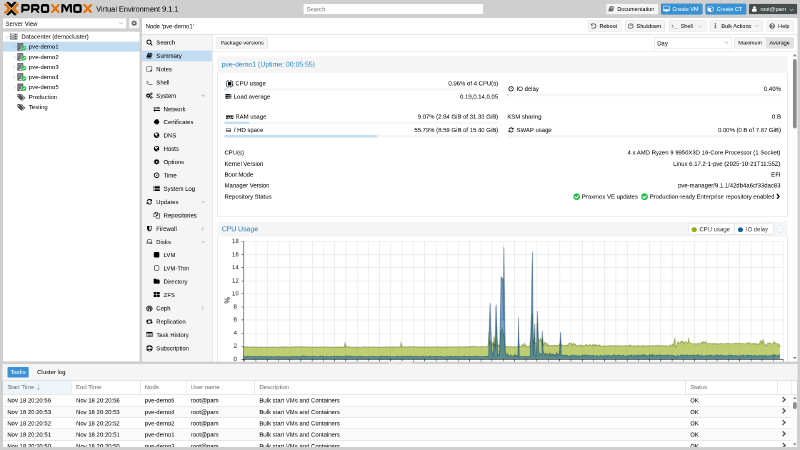 proxmox example